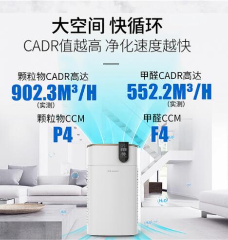 五重凈化，高效守護(hù) 如何選擇專業(yè)的除甲醛空氣凈化器品牌
